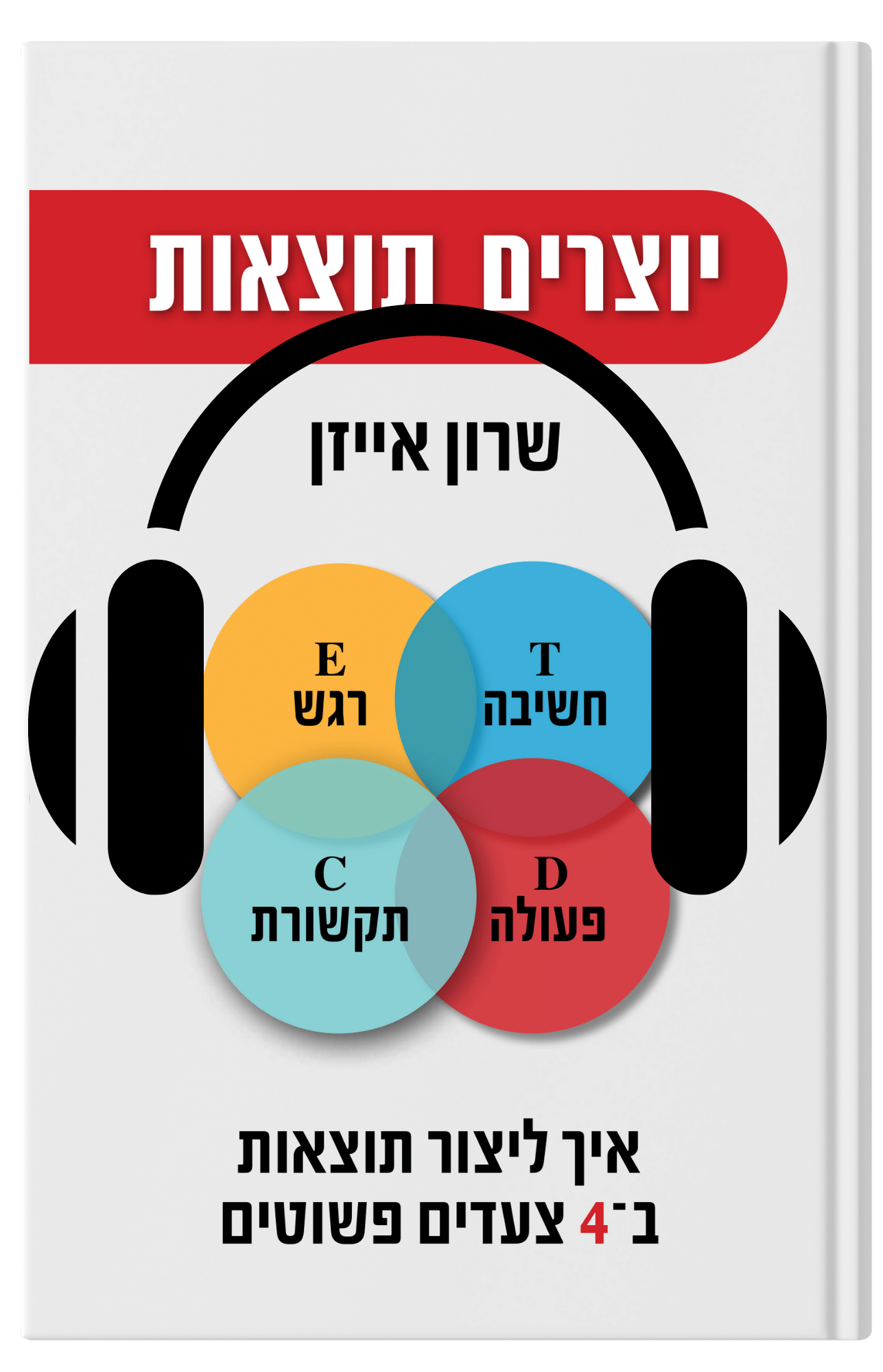 ספר קולי יוצרים תוצאות