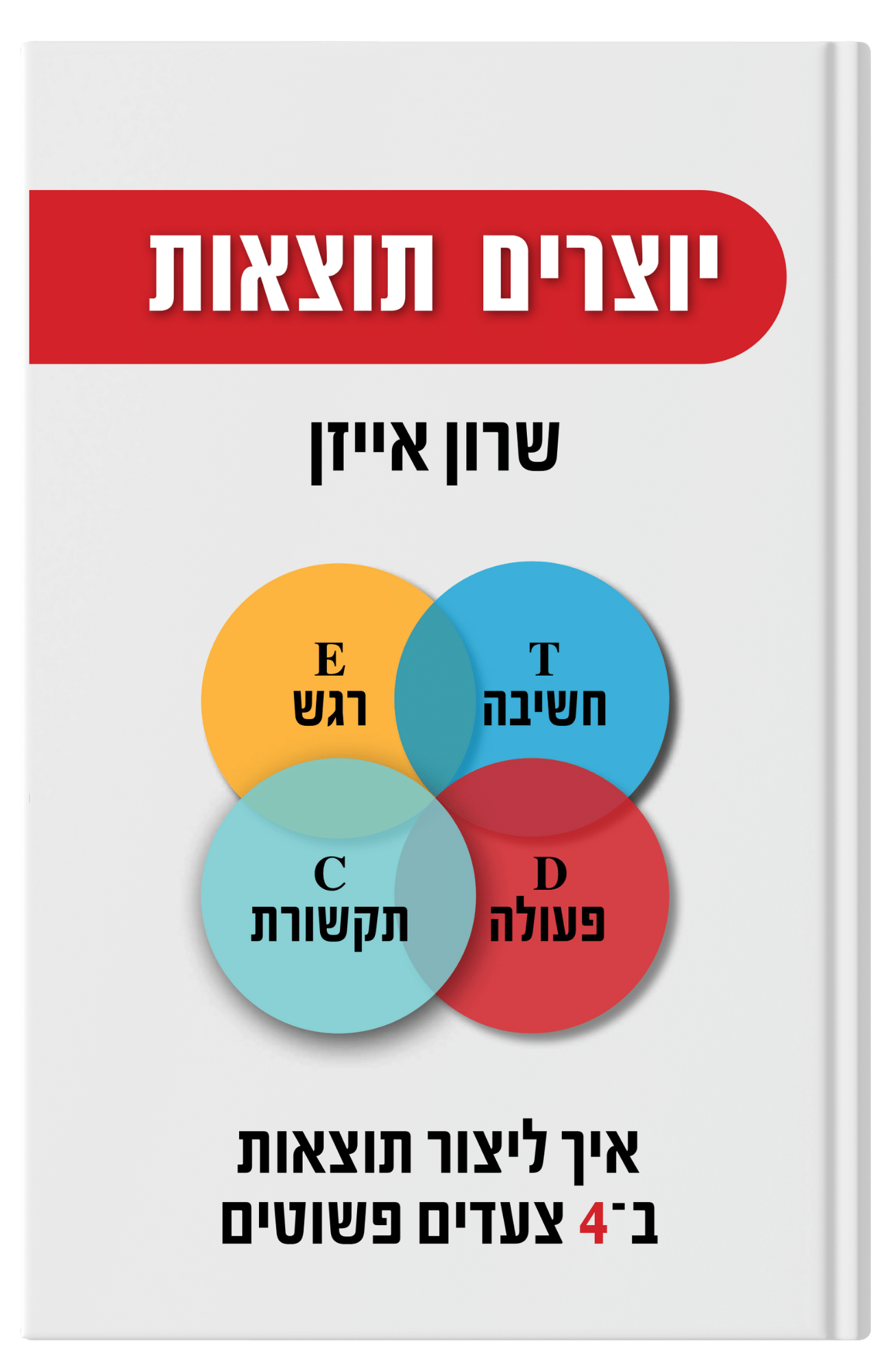 ספר יוצרים תוצאות